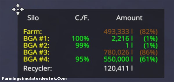 silajgostergepaneli2