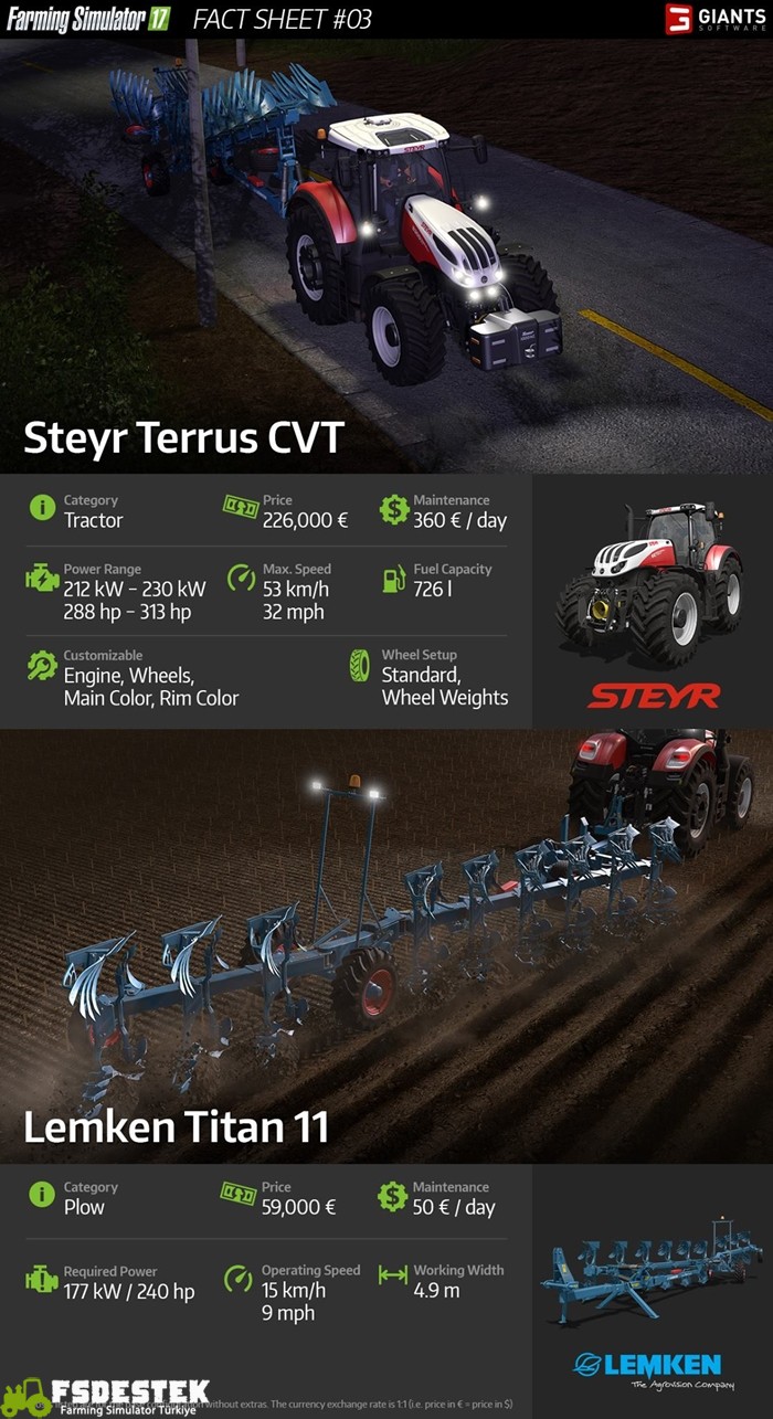 fs17-factsheet-3-yayinlananaraclar