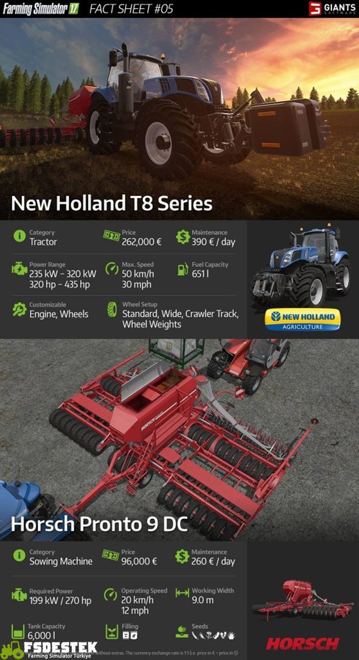 fs17-factsheet-5-yayinlananaraclar