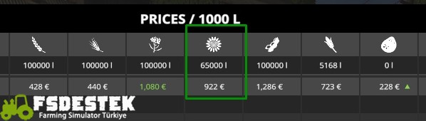 kayitlioyun-silodakiurunmiktariniarttirma-05